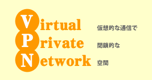 Virtual Private Network
